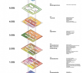 Erschliessungskonzept